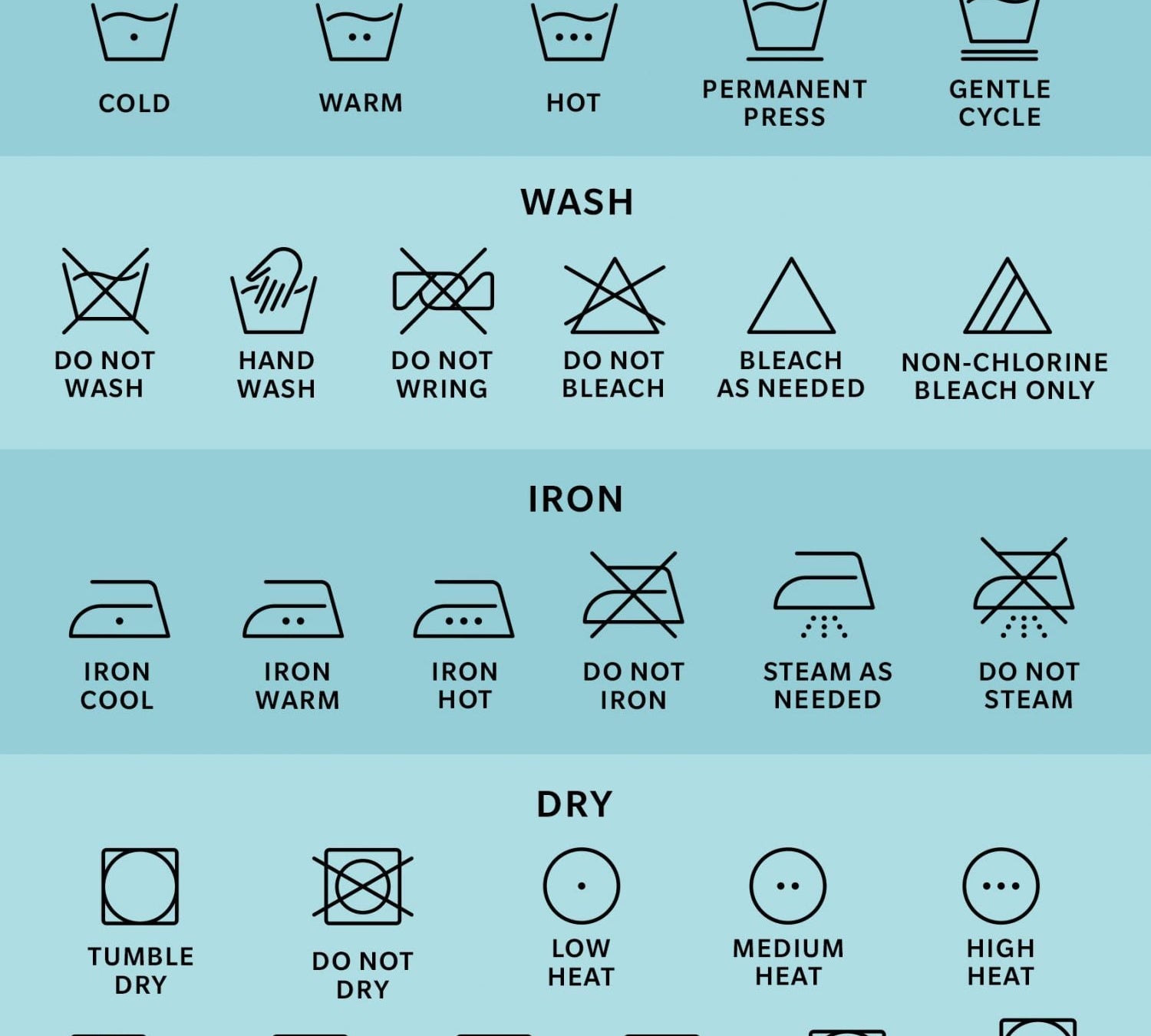 How to Care for Cotton Pyjama Sets: Washing, Drying & Storage Tips