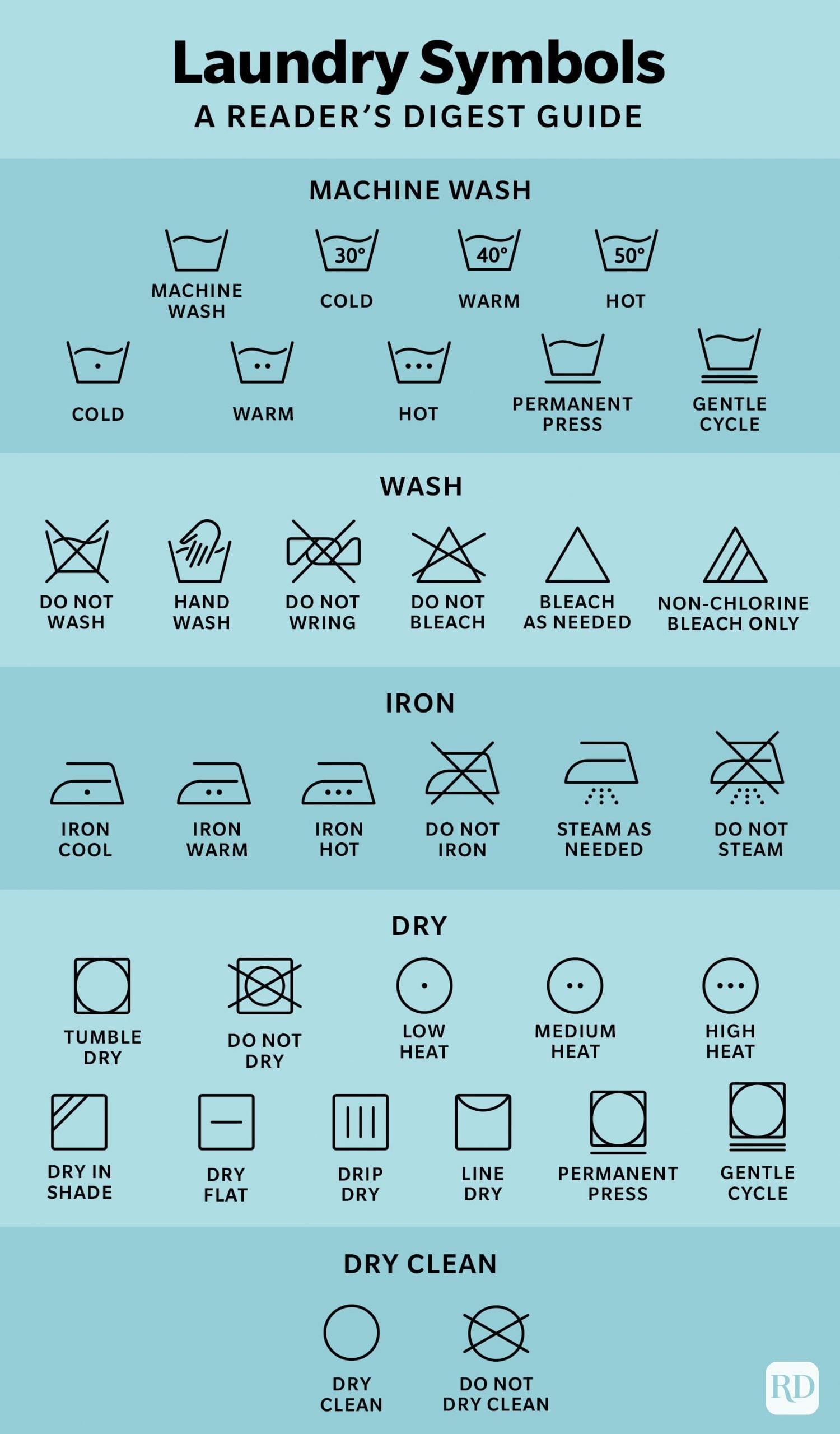 How to Care for Cotton Pyjama Sets: Washing, Drying & Storage Tips